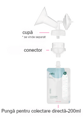 Pungi colectare lapte cu conectare directa (10 pungi, conector inclus)