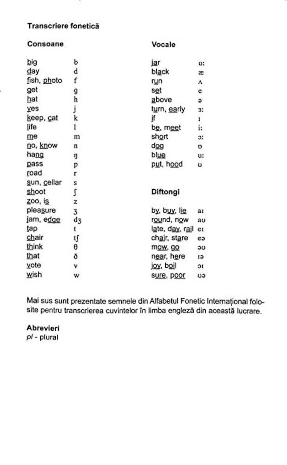 Vocabularul de baza in imagini - Limba engleza