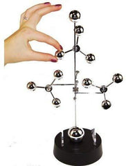 Pendul atom