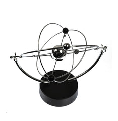 Pendul planete